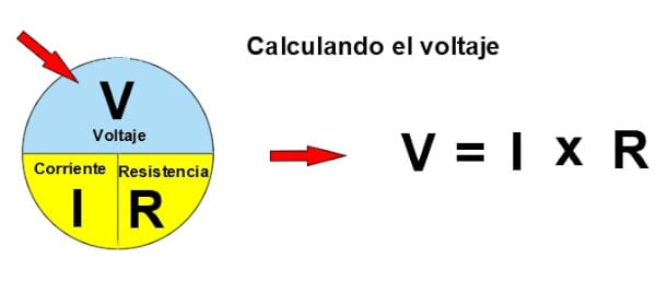 Fórmula para calcular el voltaje con la ley de ohm