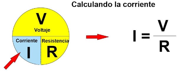 Fórmula para calcular la corriente con la ley de ohm