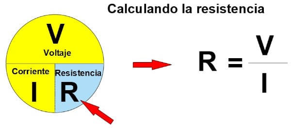 Fórmula para calcular la resistencia con la ley de ohm