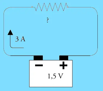 circuito de ejemplo de la ley de ohm