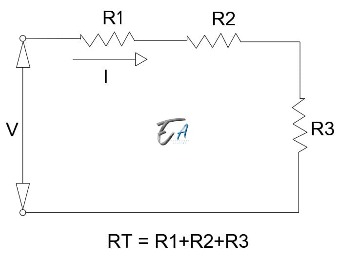 Circuito de resistencias en serie
