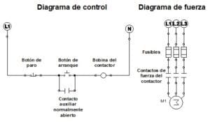 Arranque y paro de un motor