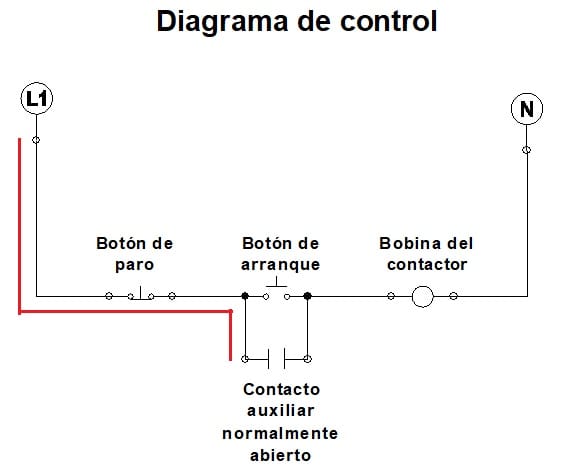 Explicación diagrama de control arranque y paro 1